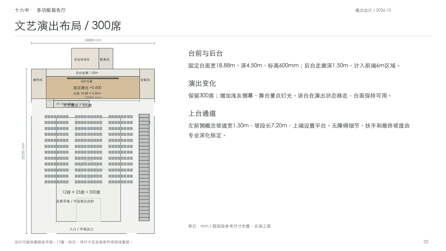 演出尺寸平面