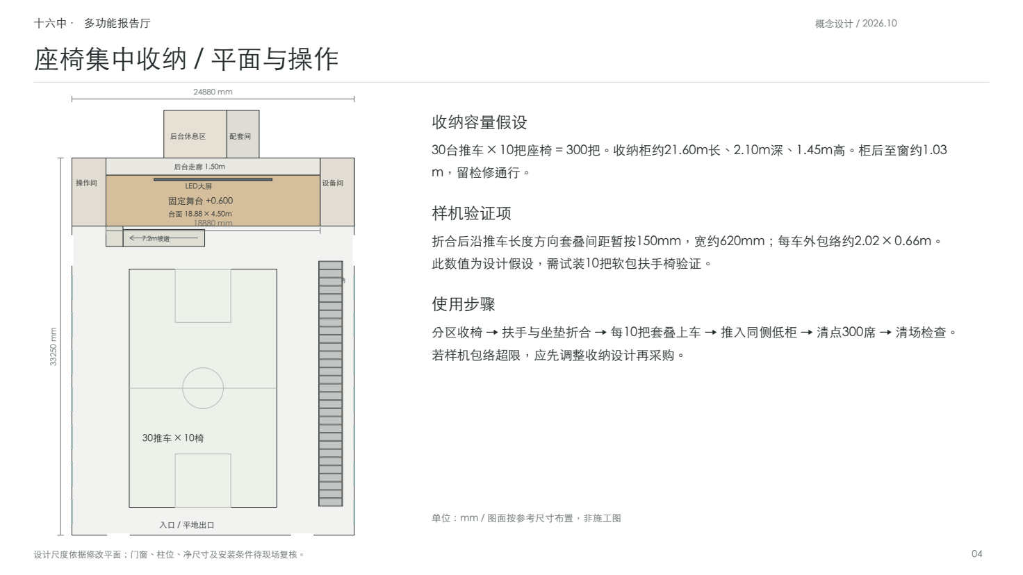 集中收纳尺寸与说明